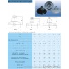 供應55-3低中壓針式瓷絕緣子，陶瓷絕緣子