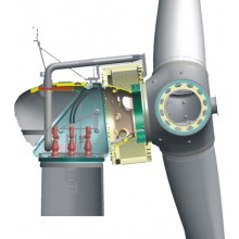 湖南湘電/風力發電機組/XE