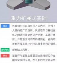 風(fēng)電場6種風(fēng)機(jī)基礎(chǔ)方案對比分析