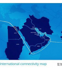 印度巴蒂電信收購(gòu)GBI海底光纜印度段所有權(quán)