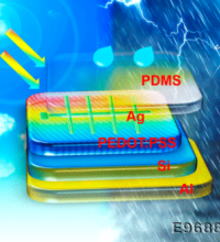 蘇州大學(xué)使用沖突起電原理 讓太陽能板雨天也能運(yùn)作